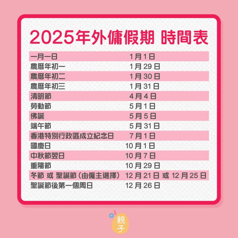 外傭假期(法定假期)2025